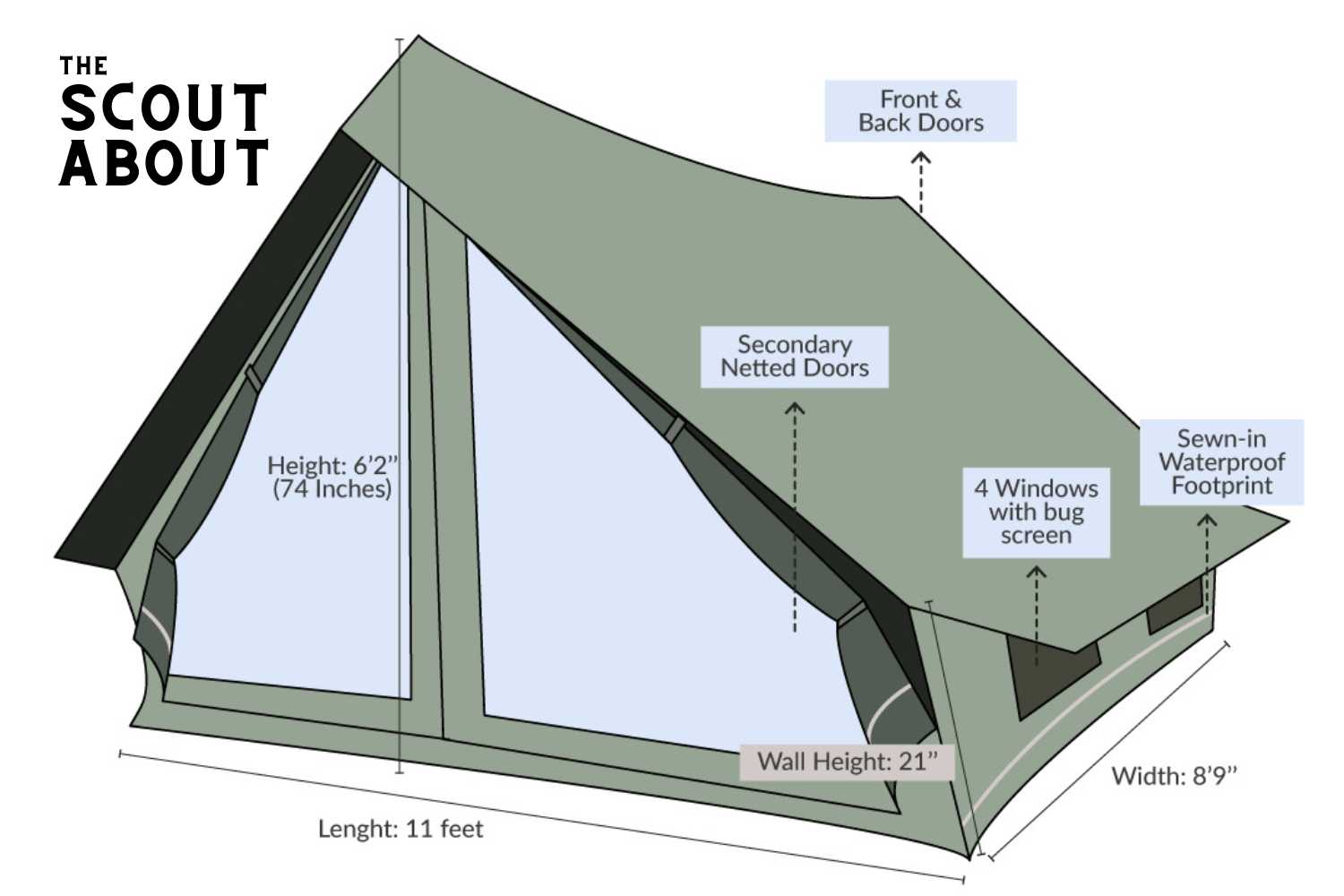 size of green aframe tent